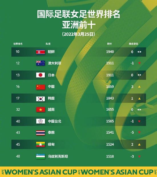 深爱五月网